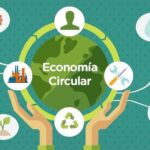 economía circular