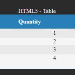 ¿Qué es una tabla en html5?