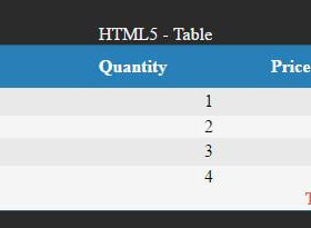 ¿Qué es una tabla en html5?
