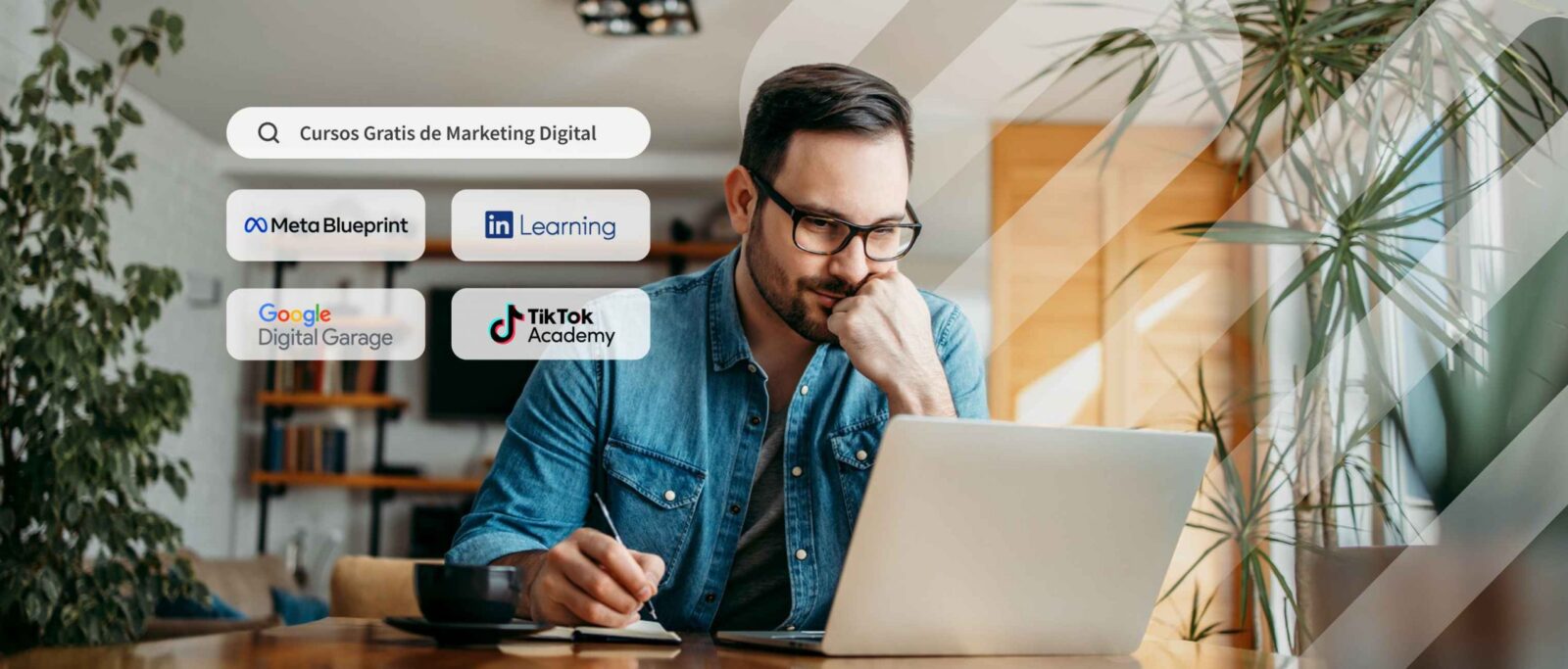 marketing