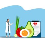 dieta keto