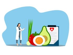 dieta keto