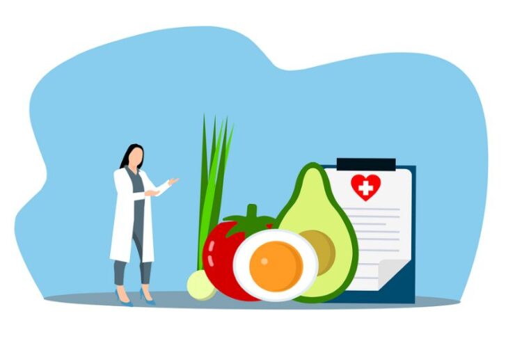 dieta keto
