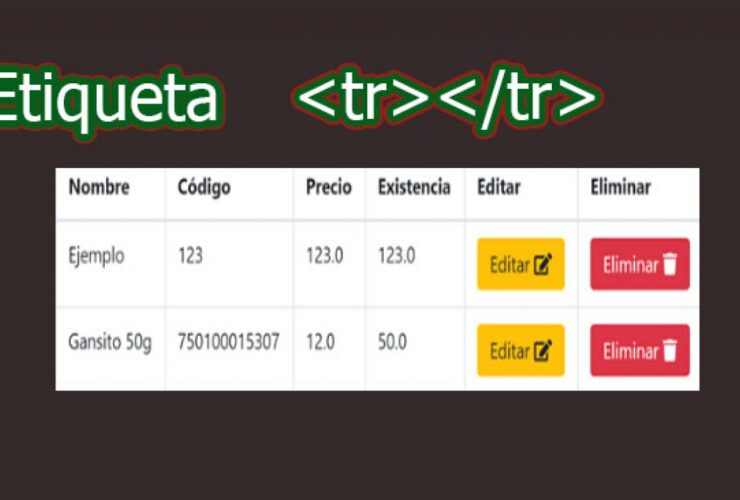 etiqueta-tr
