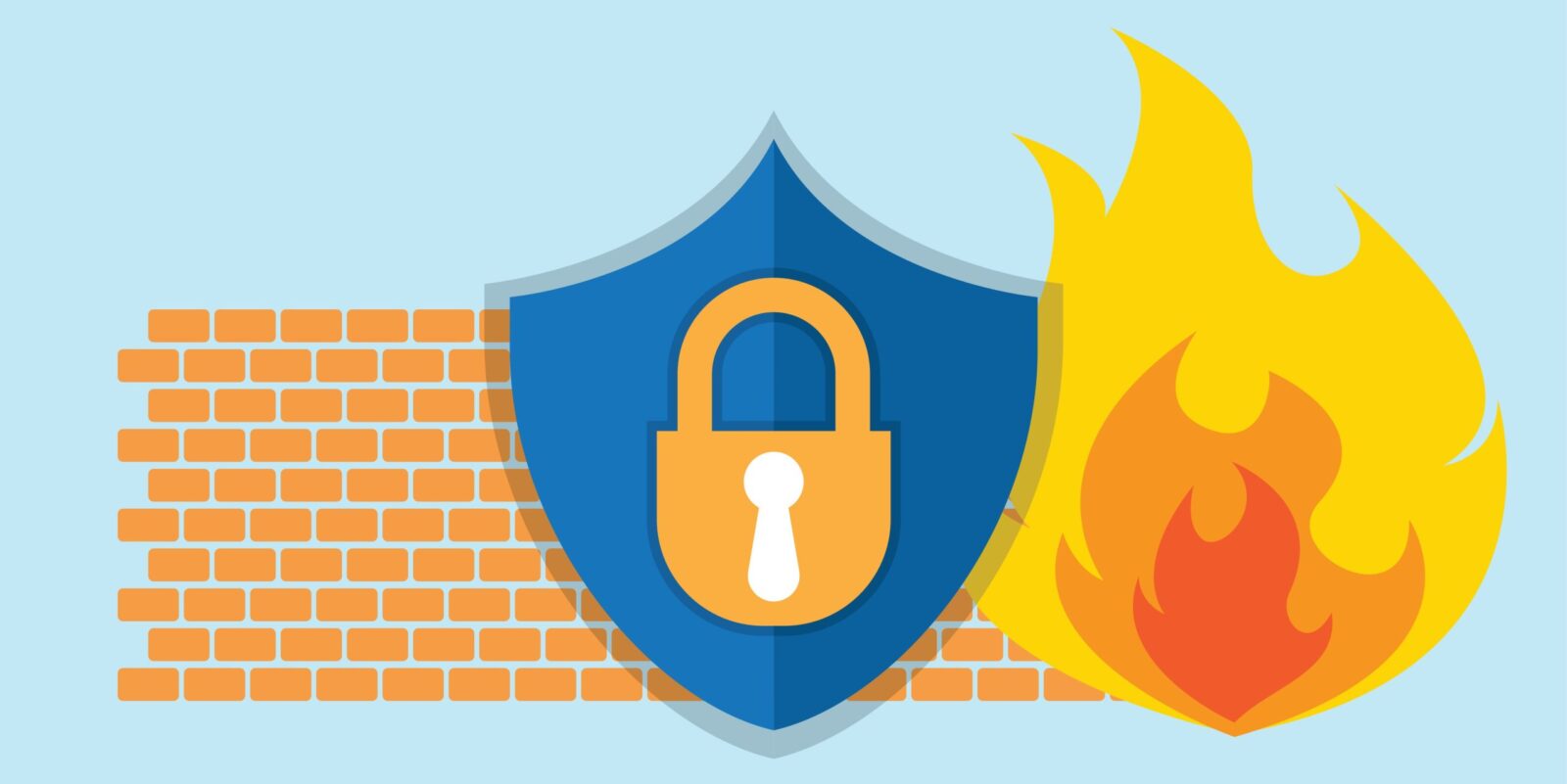 Protege tu sitio web con los mejores firewalls de aplicaciones web