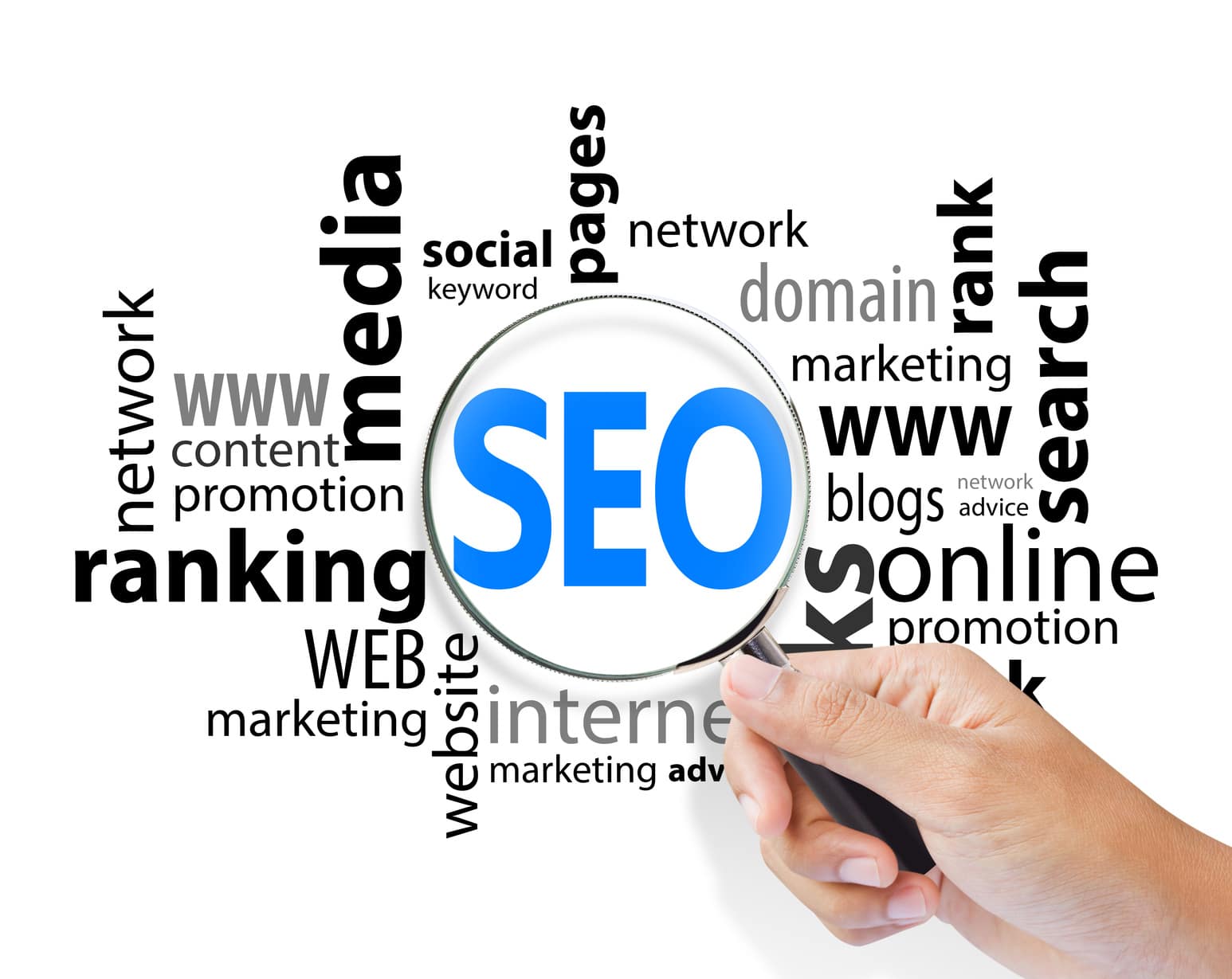 posicionamiento_seo