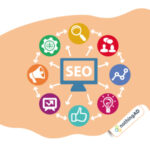 marketing de contenidos multimedia en tu estrategia SEO