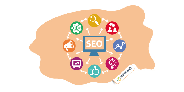 marketing de contenidos multimedia en tu estrategia SEO