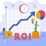 roi