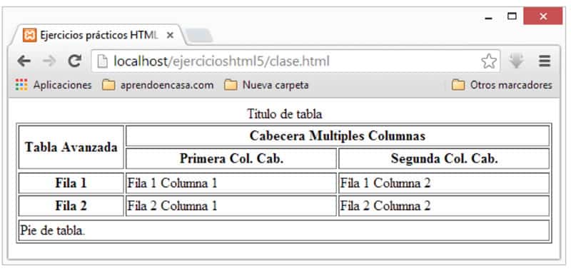 tabla-html