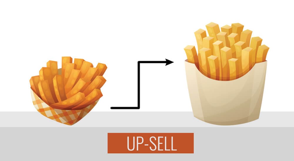 upsell
