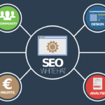 umbraco