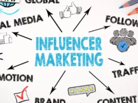 Cómo trabajar con influencers y SEM para impulsar tu estrategia de marketing