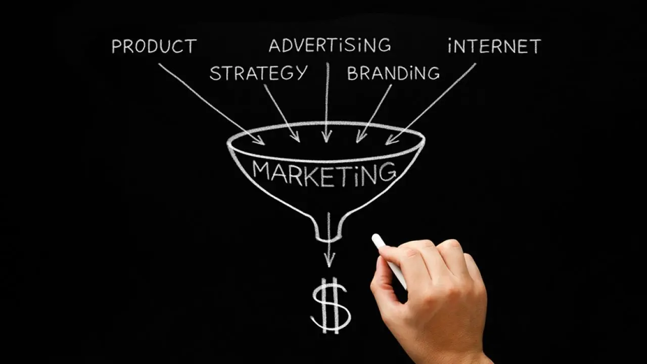 Marketing-Digital