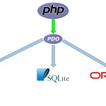 php-pdo